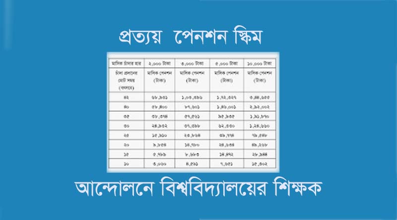 প্রত্যয় স্কিম; পাবলিক বিশ্ববিদ্যালয়ে আন্দোলন ঘোষণা